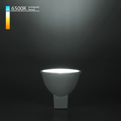 Product gallery item